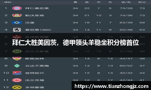 雷竞技raybet官网
