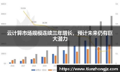 雷竞技raybet官网